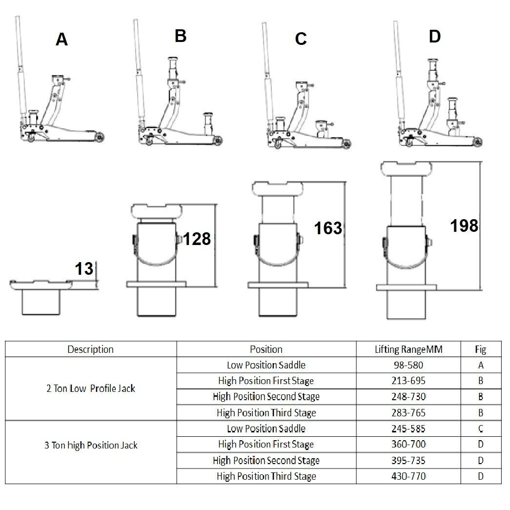 Domkratas hidraulinis su ratukais 2T/3T 98-765mm 7 Domkratas hidraulinis su ratukais 2T/3T 98-765mm 7