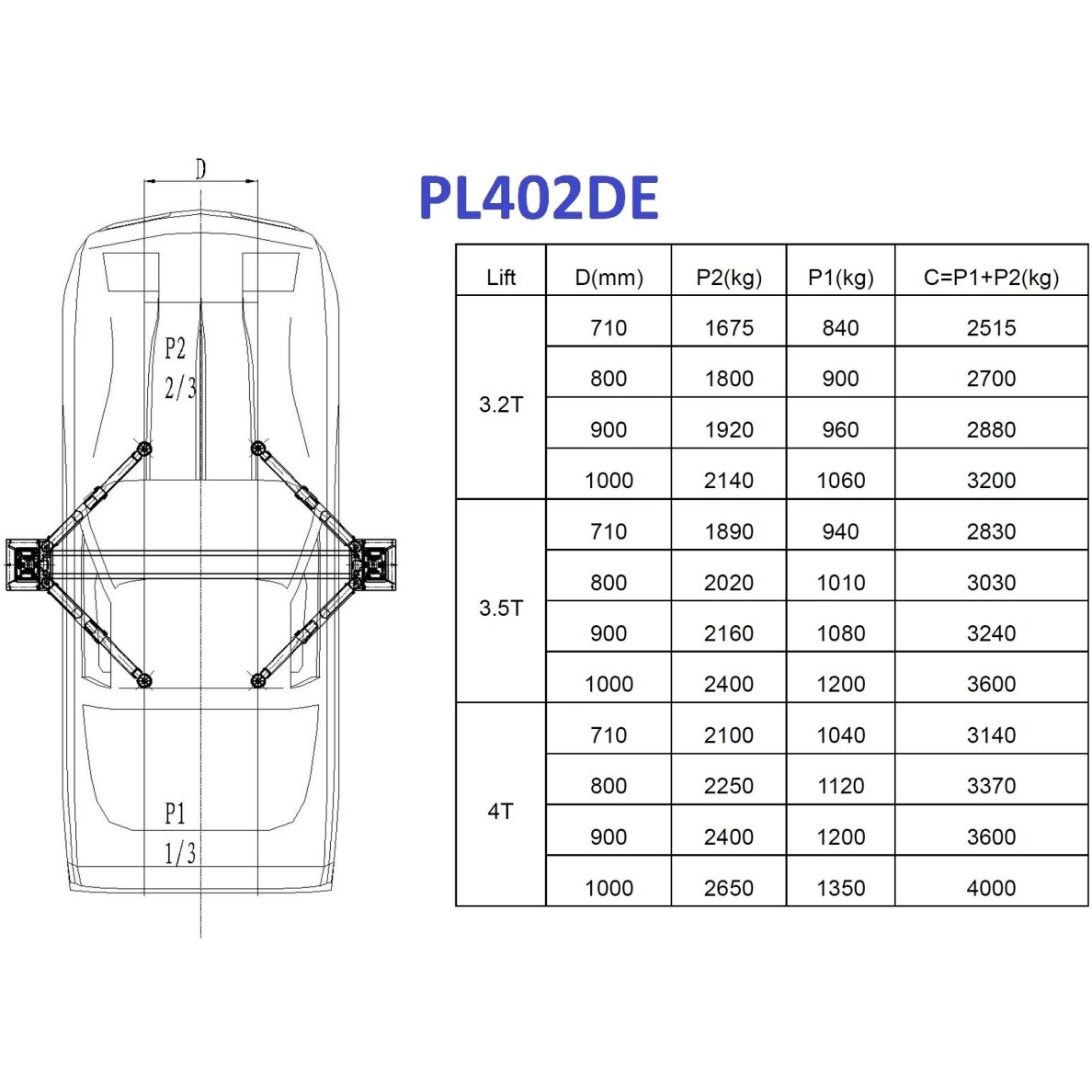 Hidraulinis dviejų kolonų keltuvas su elektromagnetiniu fiksavimu, 4.0t 3 Hidraulinis dviejų kolonų keltuvas su elektromagnetiniu fiksavimu, 4.0t 3