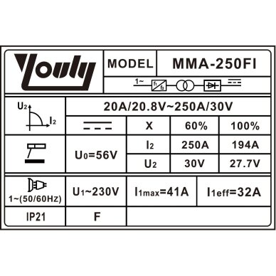Inverterinis suvirinimo aparatas (IGBT) MMA 1 Inverterinis suvirinimo aparatas (IGBT) MMA 1