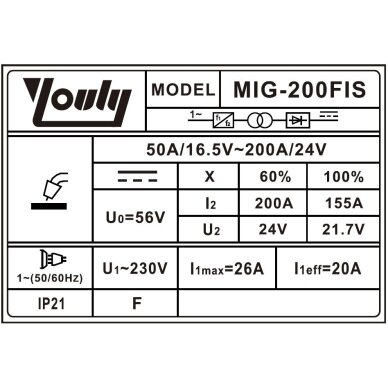 Inverterinis suvirinimo pusautomatis (IGBT), MIG/MAG 1 Inverterinis suvirinimo pusautomatis (IGBT), MIG/MAG 1