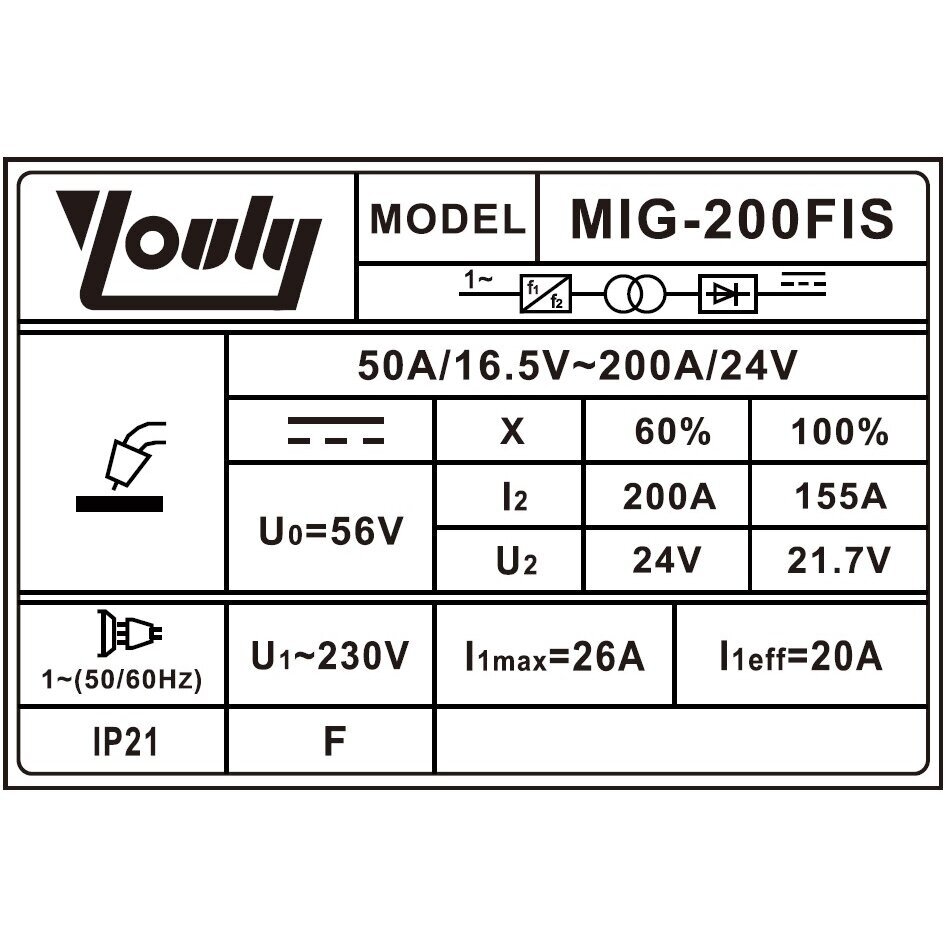Inverterinis suvirinimo pusautomatis (IGBT), MIG/MAG 1 Inverterinis suvirinimo pusautomatis (IGBT), MIG/MAG 1