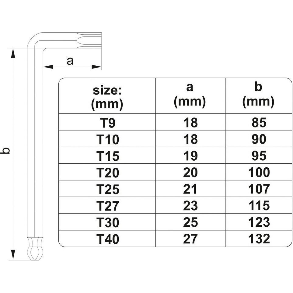 L-tipo šešiakampių TORX trumpų raktų rinkinys 8vnt. (T9-T50) 1