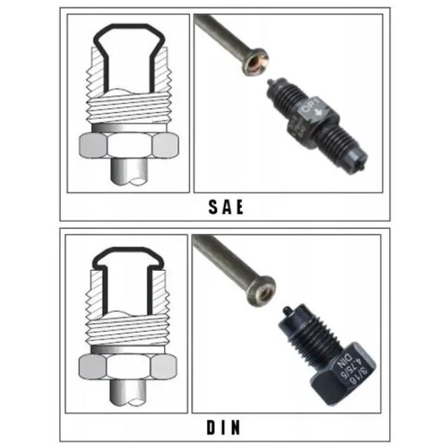 Stabdžių vamzdelių valcavimo įrankis SAE DIN 3/16" 4.75mm 3 Stabdžių vamzdelių valcavimo įrankis SAE DIN 3/16" 4.75mm 3